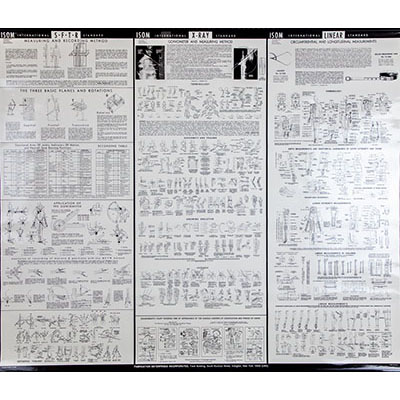 美國(guó)FEI-Baseline塑料量角器-塑料活動(dòng)度測(cè)量套裝