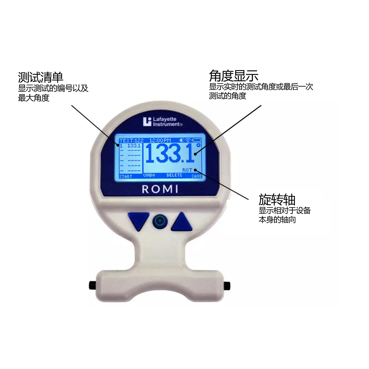 Lafayette品牌ACU100-DUAL型多軸向人體活動(dòng)度測(cè)試套件