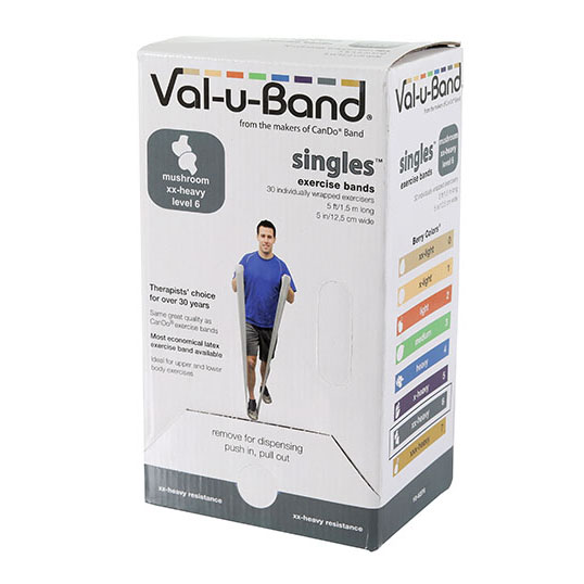 美國(guó)Val-u-Band盒裝低粉彈力帶-漸進(jìn)式阻力訓(xùn)練帶